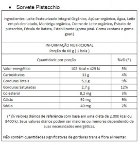 Tabela Nutricional Sorvete Pistache